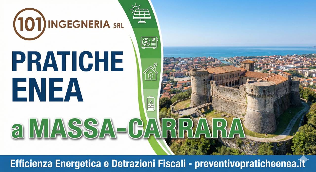 Preventivo pratiche ENEA Massa-Carrara | Ing. Stefano Basso e Luca Mascellino